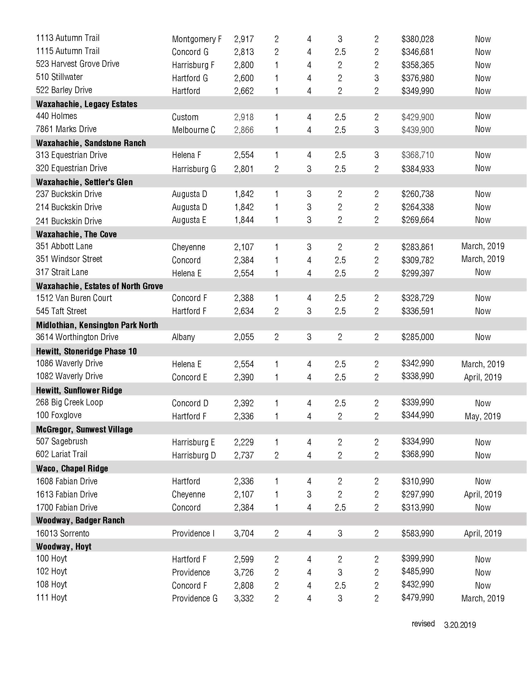 3.20.2019_no closing costs_Page_2-1 3.20.2019_no closing costs_Page_2-1
